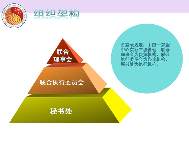 澳门沙金官方网站澳门沙金官方网站组织架构